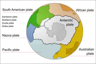 map of the tectonic plates of the southern hemisphere
