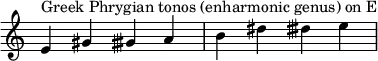 {
\override Score.TimeSignature #'stencil = ##f
\relative c' {
\clef treble \time 4/4
e4^\markup { Greek Phrygian tonos (enharmonic genus) on E } gis gisih a b dis disih e
} }