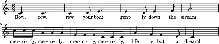 \relative c' {
\time 6/8 c4. c4. | c4 d8 e4. | e4 d8 e4 f8 | g2.
c8 c c g8 g g e8 e e c8 c c |
g'4 f8 e4 d8 c2. }
\addlyrics {
Row, row, row your boat gent- ly down the stream;
mer- ri- ly, mer- ri- ly, mer- ri- ly, mer- ri- ly,
life is but a dream! }
