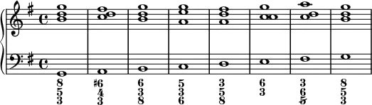 {
\new PianoStaff <<
\new Staff <<
\new Voice \relative c'' {
\stemUp \clef treble \key g \major \time 4/4 \tempo 1 = 60 \set Score.tempoHideNote = ##t
<b d g>1 <c d fis> <b d g> <a e' g> <a d fis> <c c g'> <c d a'> <b d g>
}
>>
\new Staff <<
\new Voice \relative c' {
\stemDown \clef bass \key g \major \time 4/4
g, a b c d e fis g
}
\new FiguredBass {
\figuremode {
<8 5 3>1 <6+ 4 3> <6 3 8> <5 3 6> <3 5 8> <6 3> <3 6 5/> <8 5 3>
}
}
>>
>> }
