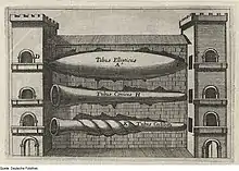 Fotothek df tg 0008432 Akustik ^ Schall ^ Gebäude ^ Röhre.jpg