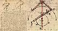 Leonardo da Vinci: Tool for the angle of contingency reconstructed from the Codex Atlanticus