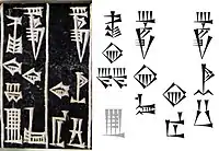 Lugal Urimkima/ Lugal Kiengi Kiuri 𒈗𒋀𒀊𒆠𒈠𒈗𒆠𒂗𒄀𒆠𒌵, "King of Ur, King of Sumer and Akkad, on a votive tablet of Shulgi. The final ke4 𒆤 is the composite of -k (genitive case) and -e (ergative case).