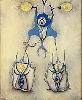 Mikuláš Medek, Miraculous Mother III (1948), Aleš South Bohemian Gallery in Hluboká nad Vltavou