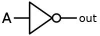 Triangular not gate symbol