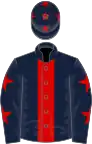 Dark blue, red stripe, dark blue sleeves, red stars, dark blue cap, red stars