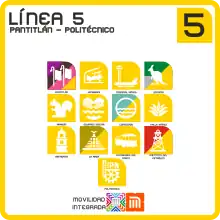 Pictograms of the Mexico City Metro Line 5