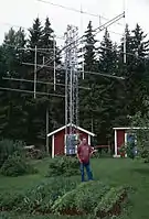 Amateur radio antenna array used for Earth–Moon–Earth communication on 144&nbsp;MHz. Location Kilafors in central Sweden.