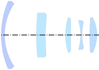 Rodenstock Eurygon (35&nbsp;mm f/4, 1955) by Schlegel, from DE Patent 1,017,382