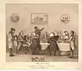 The Dinner. Symptoms of Eating & Drinking after Henry William Bunbury, 1794
