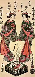 Ichikawa Danjuro IV (l) and Nakamura Tomijuro I (r)