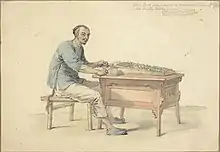 A Chinese Peasant Selling Betel, 1793-1794, by William Alexander, Department of Prints and Drawings, National Gallery of Art, Washington D.C.