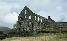 Ynys-y-Pandy slate mill